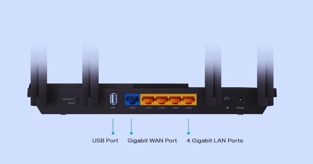 What is the Usb Port for on My Router