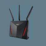 5 Best Router for Synology NAS