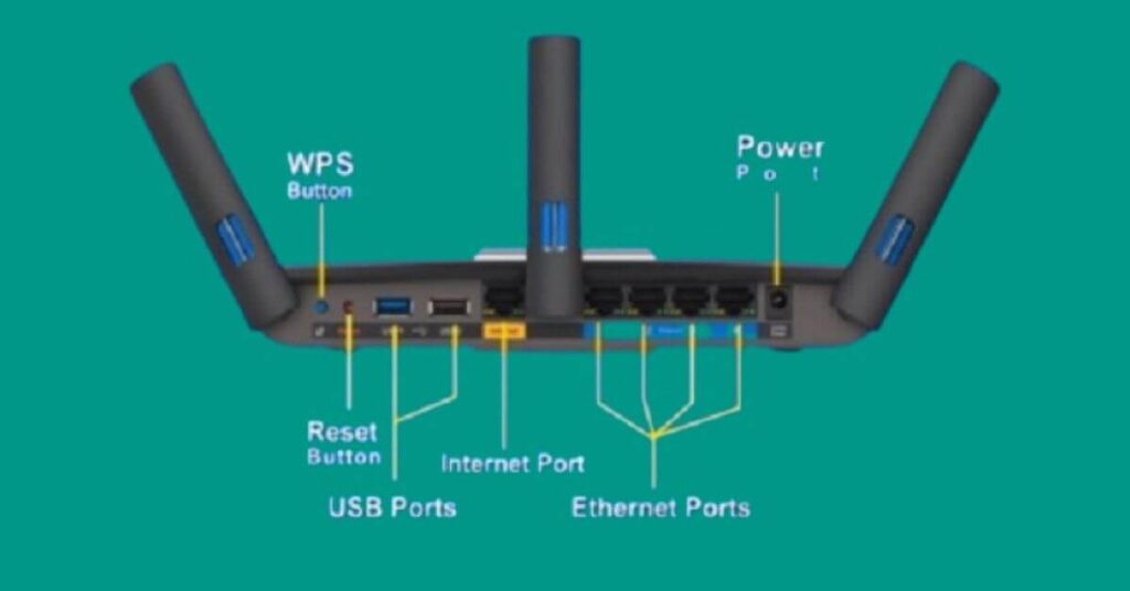 WPS Button on Linksys Router