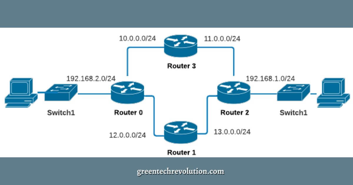 How Do Routers Determine the Best Path