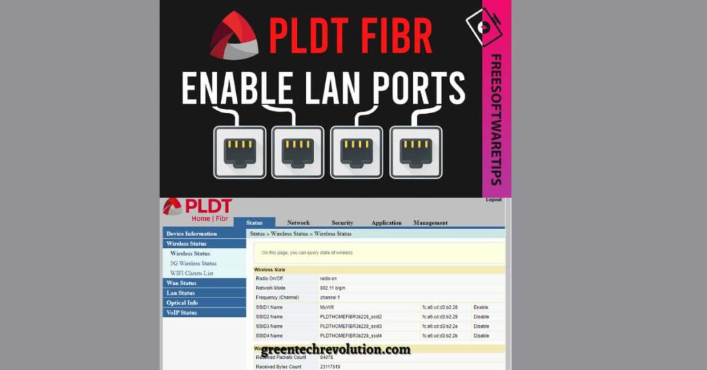 How to Enable Lan Port on Router Pldt Home Fibr