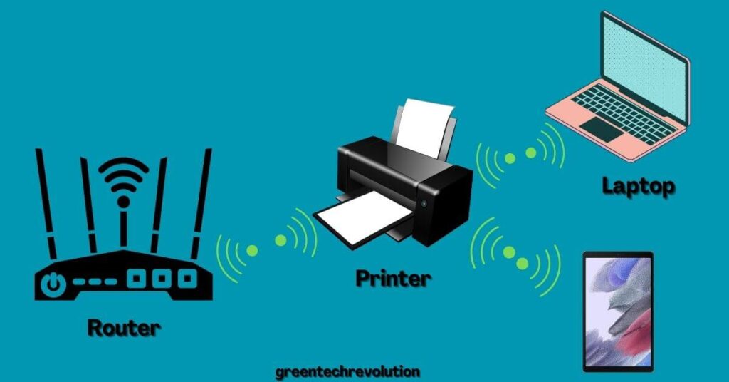 How to Fix a Wi-Fi Router That Is Not Connecting to a Printer