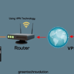How to Access My Router Remotely