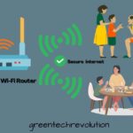 How to Secure a Wi-Fi Router This Guide Will Help You