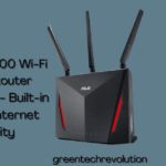 What is a Wi-Fi Router With a Built-In Antivirus