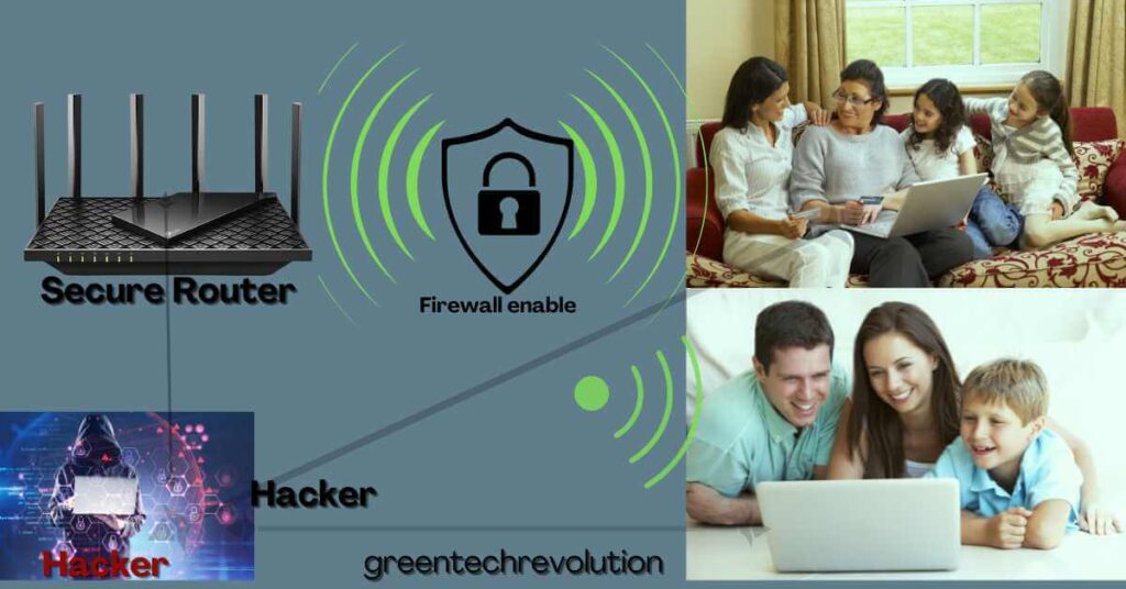 What is a Wi-Fi Router With a Built-In Firewall